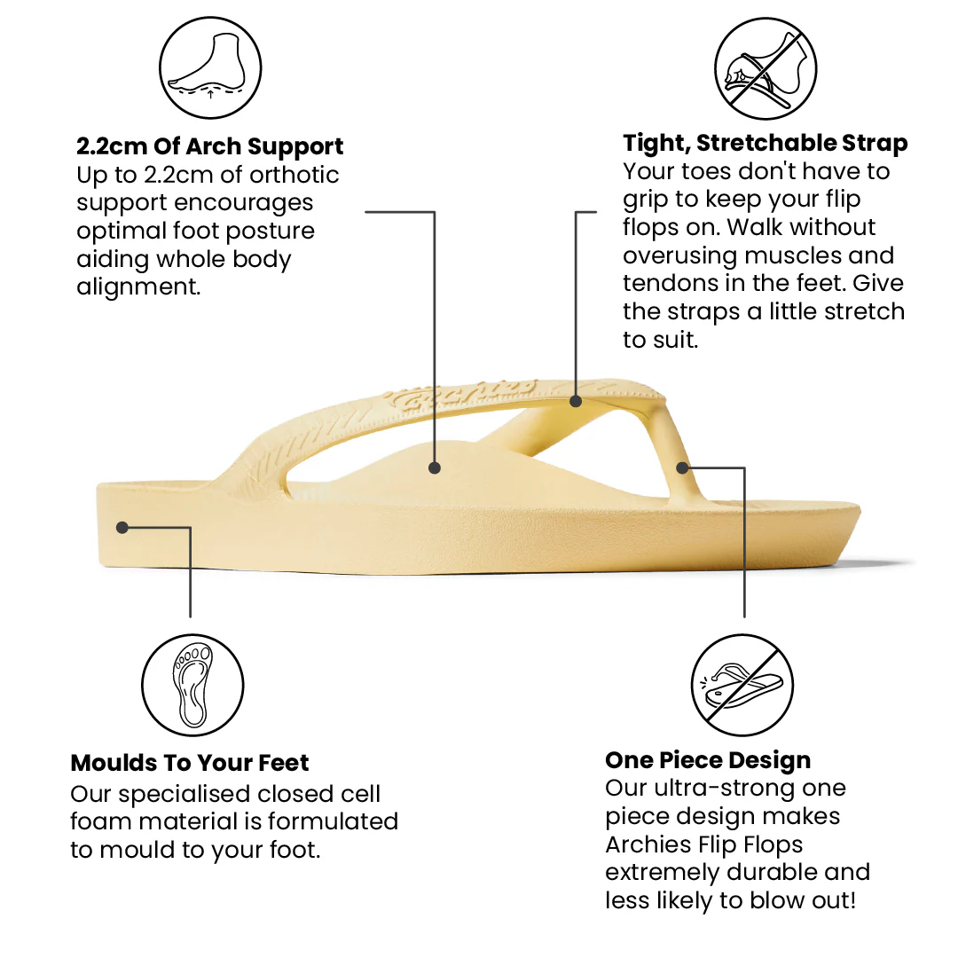 Arch Support Thongs - Classic - Lemon - Image 3