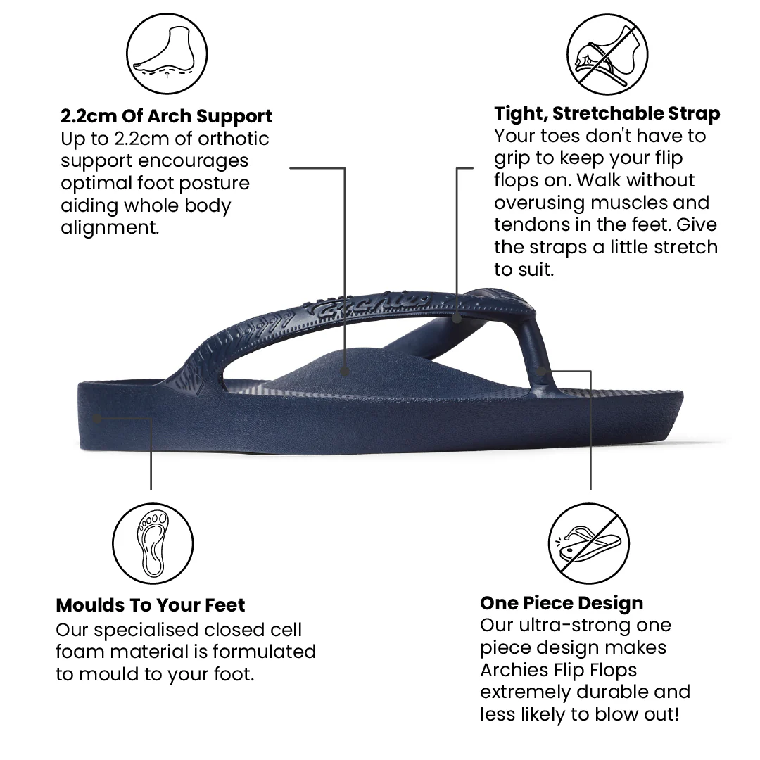 Arch Support Thongs - Classic - Navy - Image 3