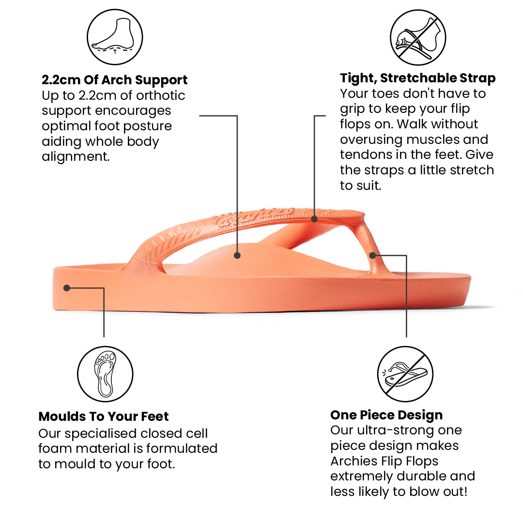Arch Support Thongs - Classic - Peach - Image 3