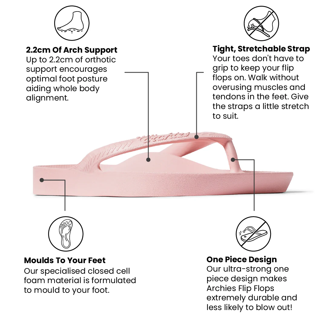 Arch Support Thongs - Classic - Pink - Image 3
