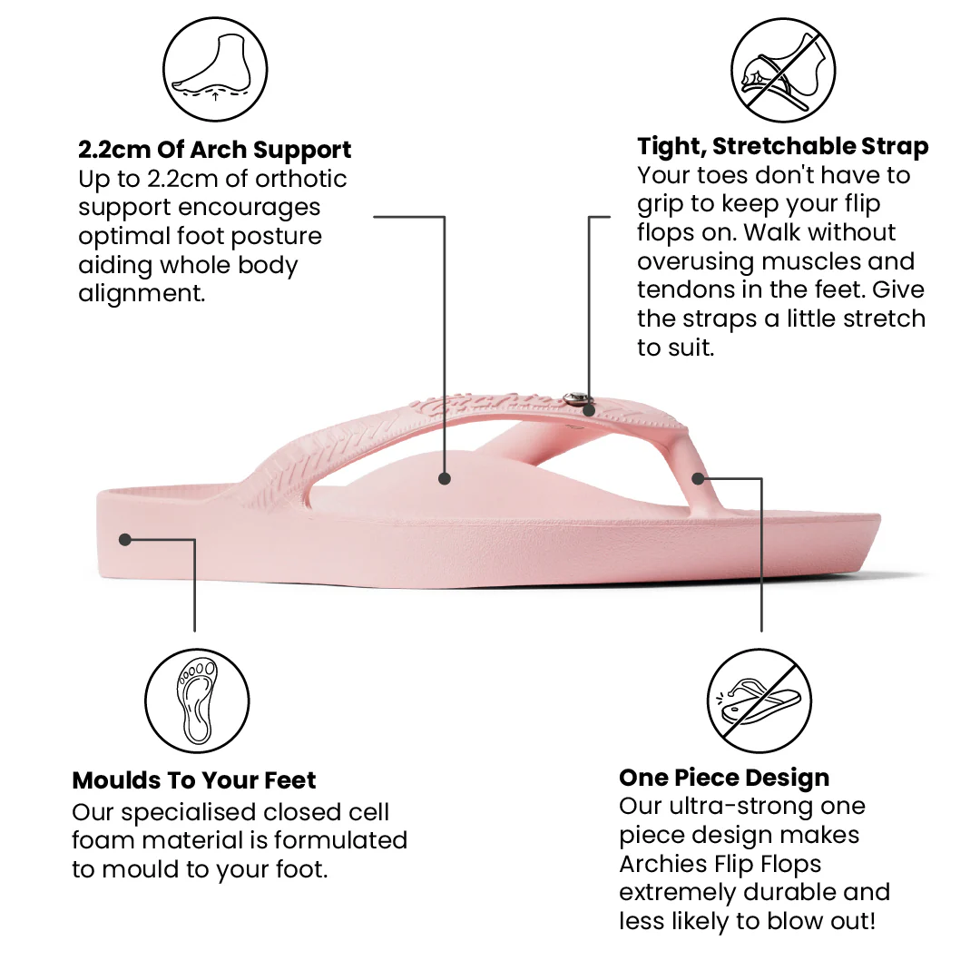 Arch Support Thongs - Classic - Crystal Pink - Image 3
